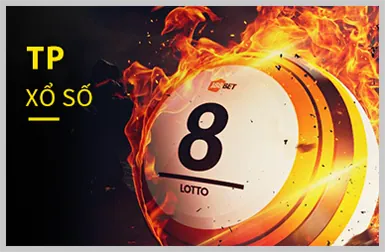 Các chương trình khuyến mãi 88new Login